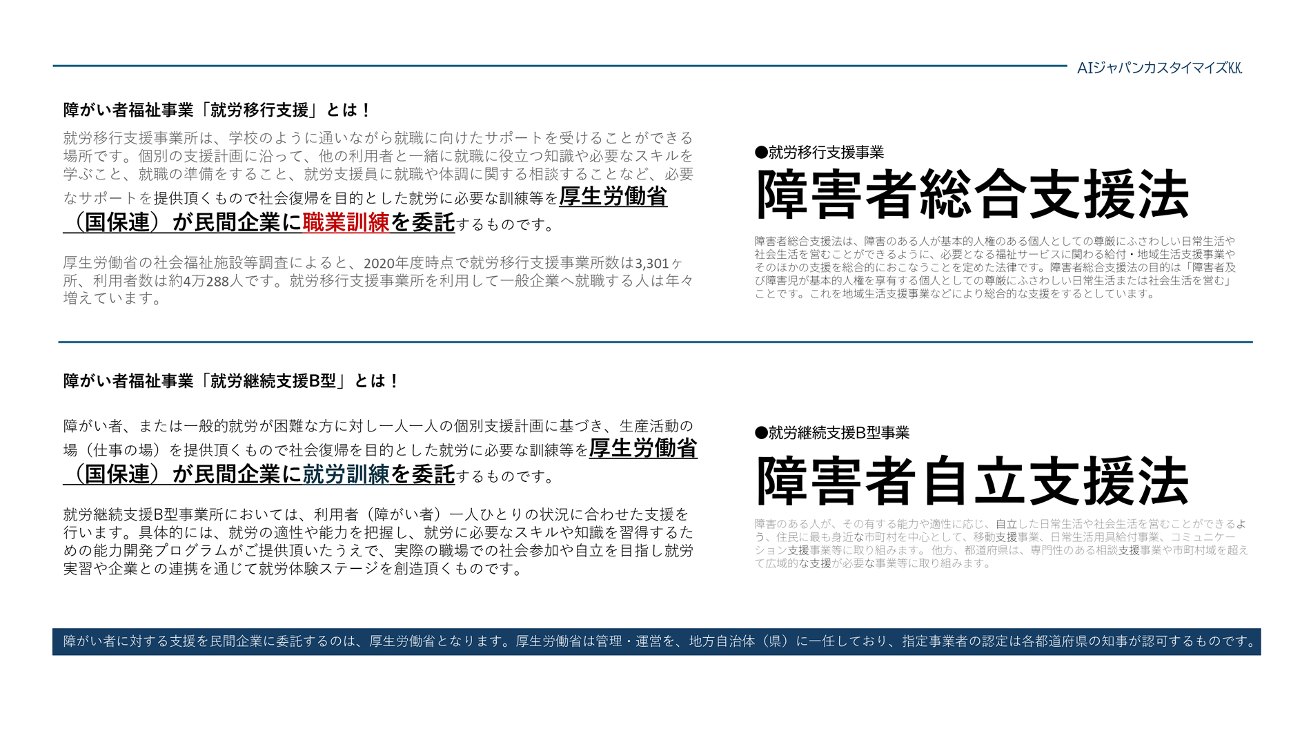 指定事業者